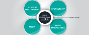 Sponsorship at Dentsu Sports Asia