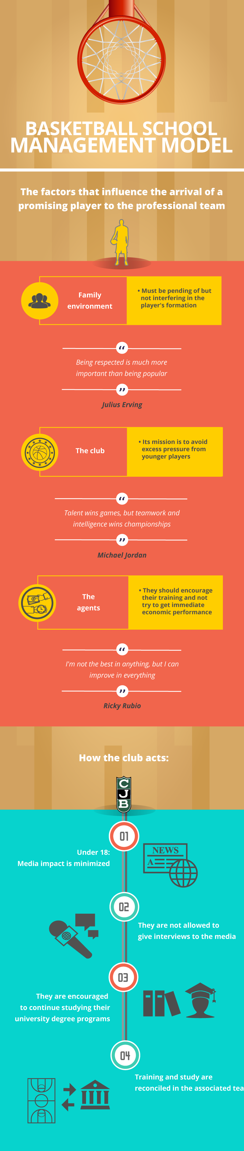 The infiltrated boss