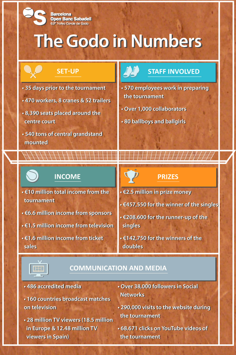 The 'cathedral' in miniature - Johan Cruyff Institute