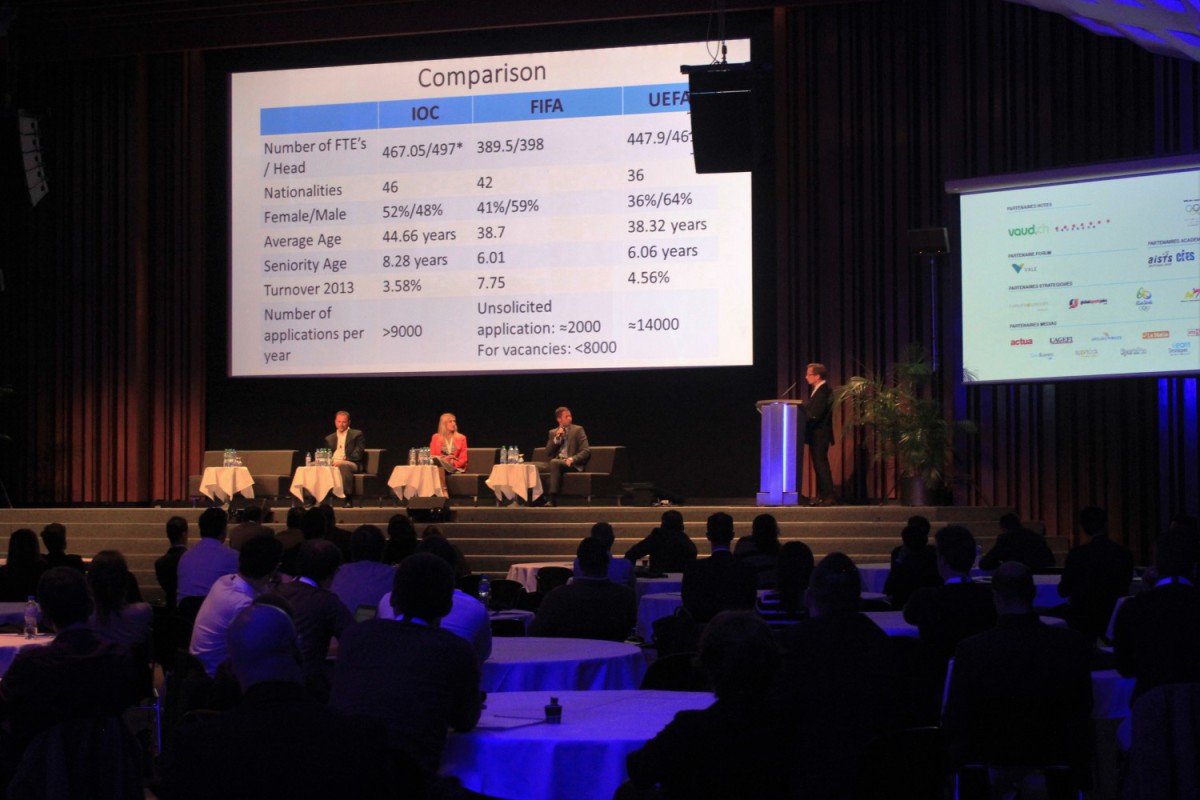 GlobalSportsJobs, adquisición de talento en un mundo digital - Johan Cruyff Institute