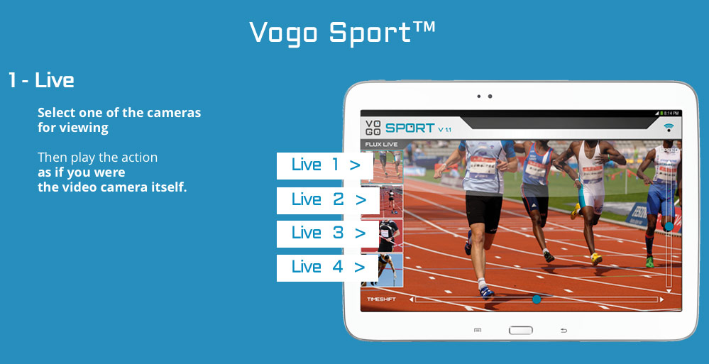 La innovación en deporte tiene a la tecnología como aliada - Johan Cruyff Institute