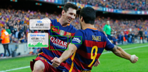 La vida más allá del hashtag - Johan Cruyff Institute