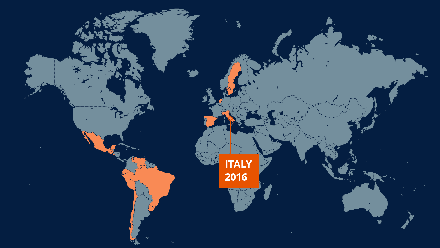 The Johan Cruyff Institute academic offer also comes to Italy