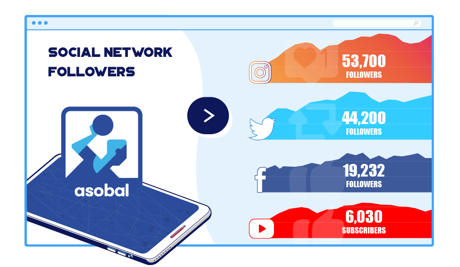 Professional leagues, faced with the challenge of attracting digital natives