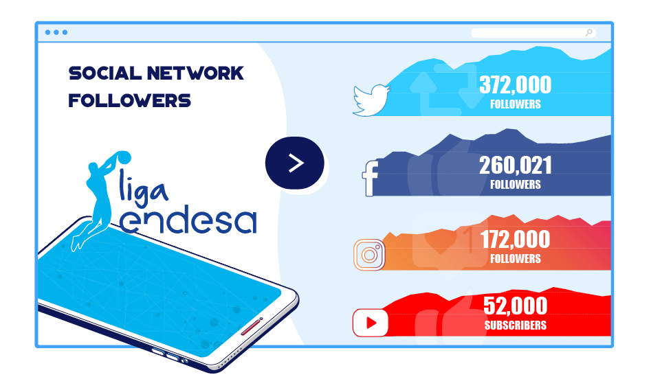 Professional leagues, faced with the challenge of attracting digital natives