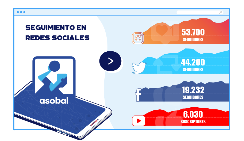 Las ligas profesionales, ante el reto de atraer al nativo digital