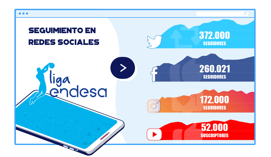 Las ligas profesionales, ante el reto de atraer al nativo digital