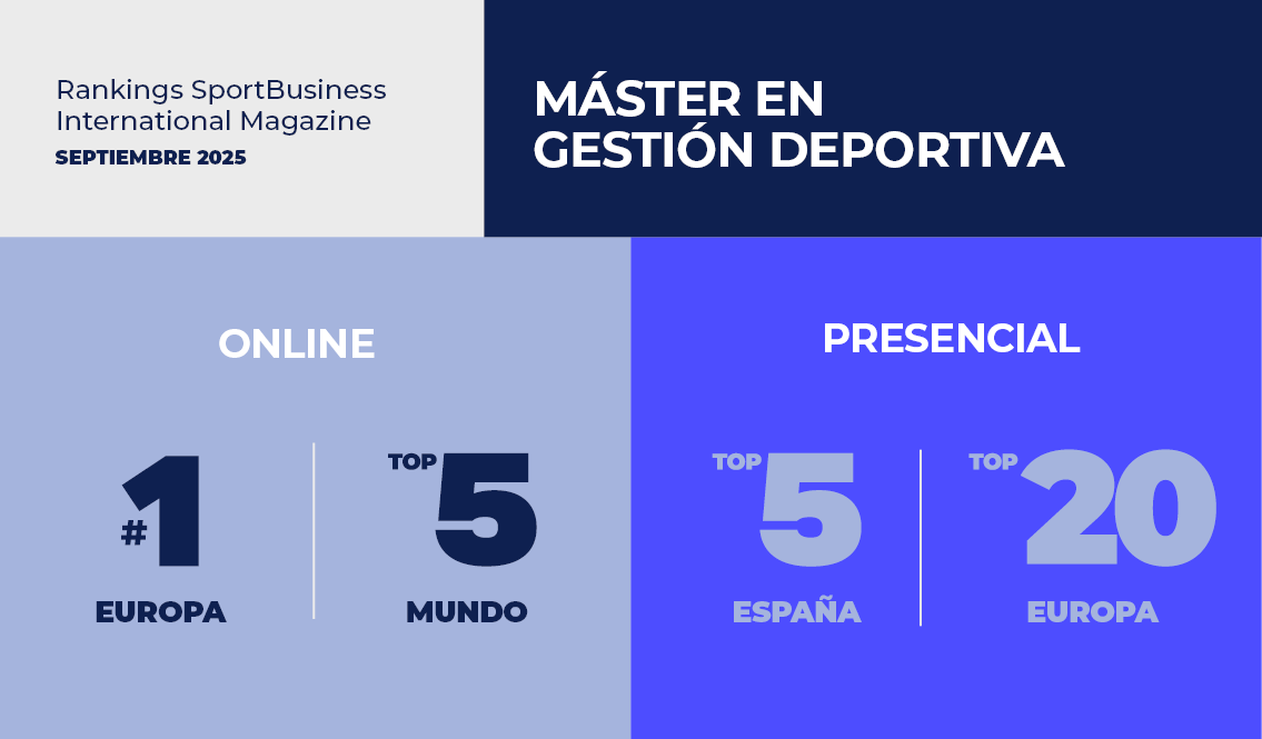 Cru Ranking El Máster en Gestión Deportiva Online de Johan Cruyff Institute, número ...